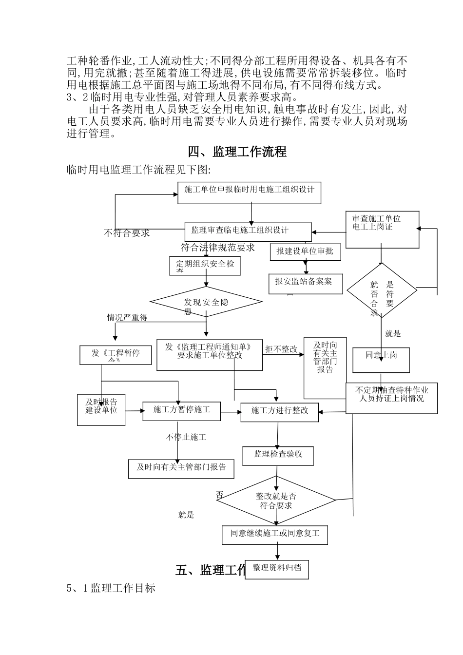 市政工程临时用电监理实施细则_第3页