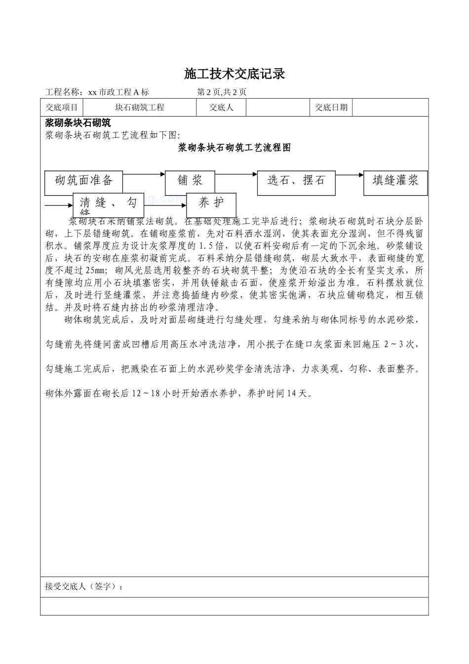 市政工程块石砌筑工程施工技术交底_第2页