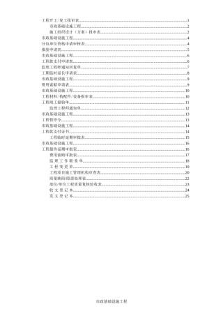 市政工程监理表格