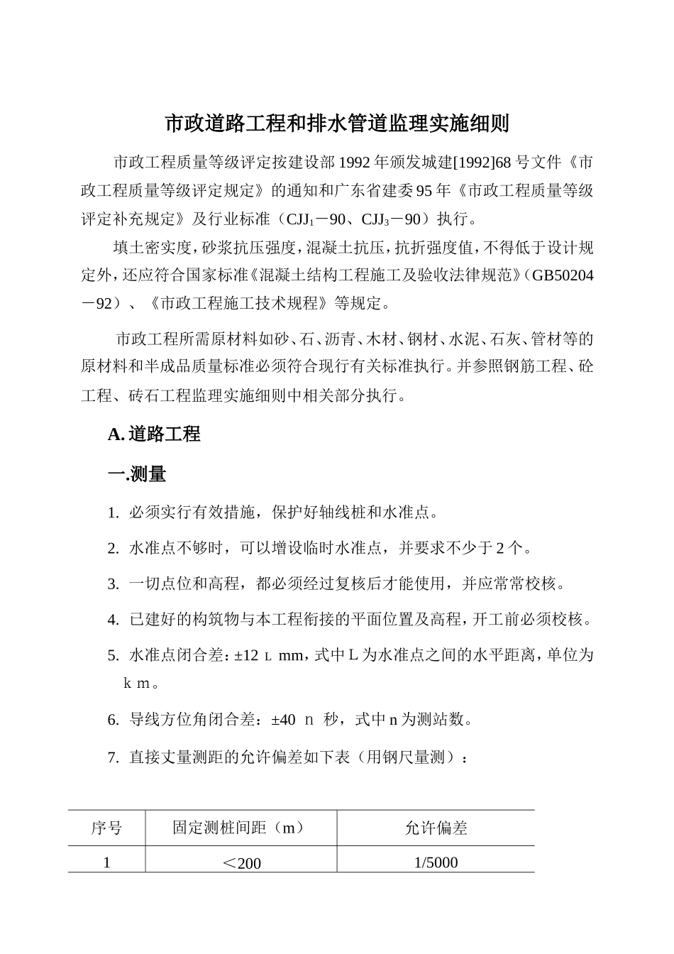 市政排水管道和道路工程监理实施细则_第1页