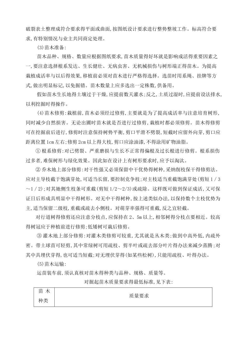 市政绿化景观施工总结_第2页
