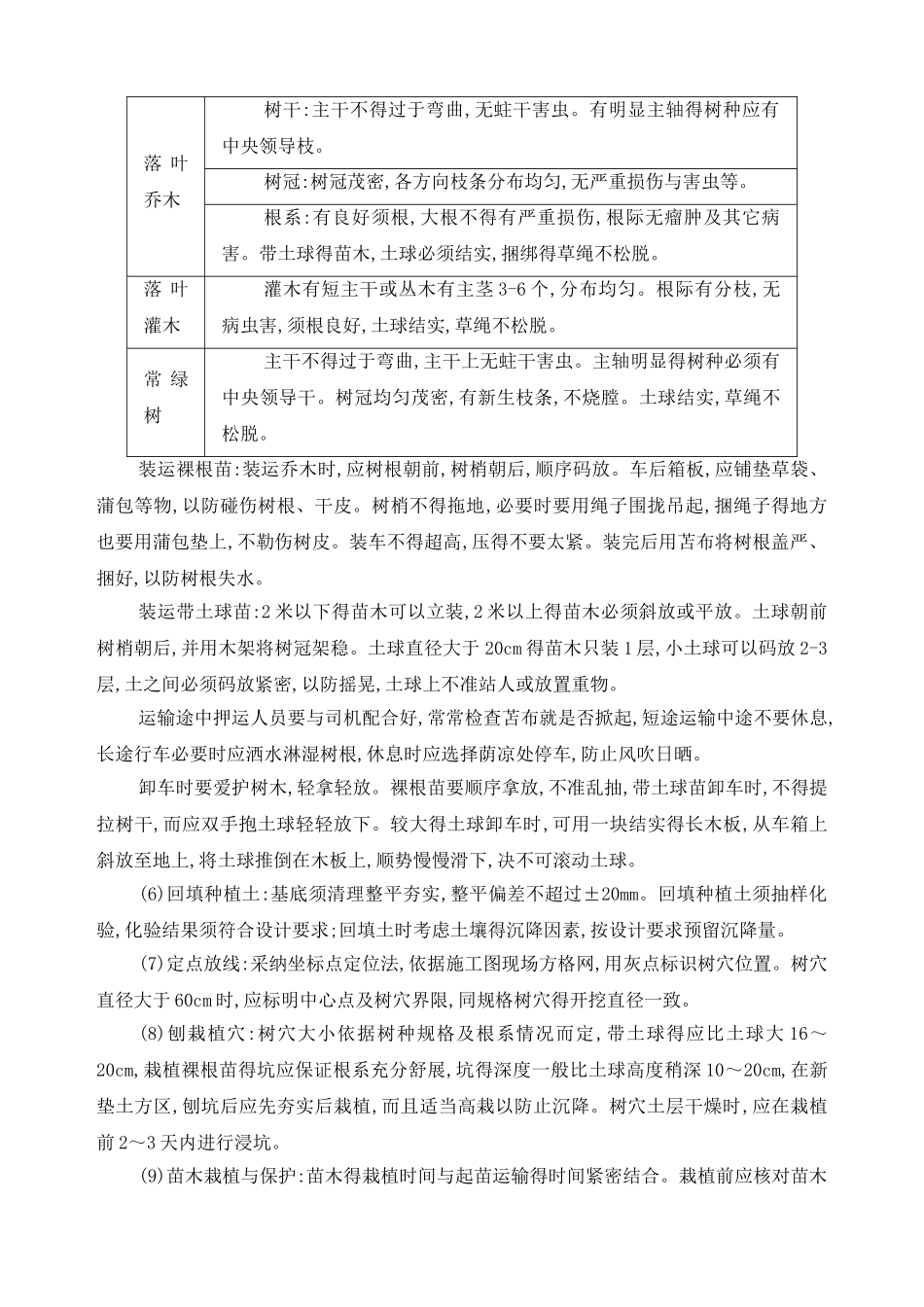 市政绿化景观施工总结_第3页