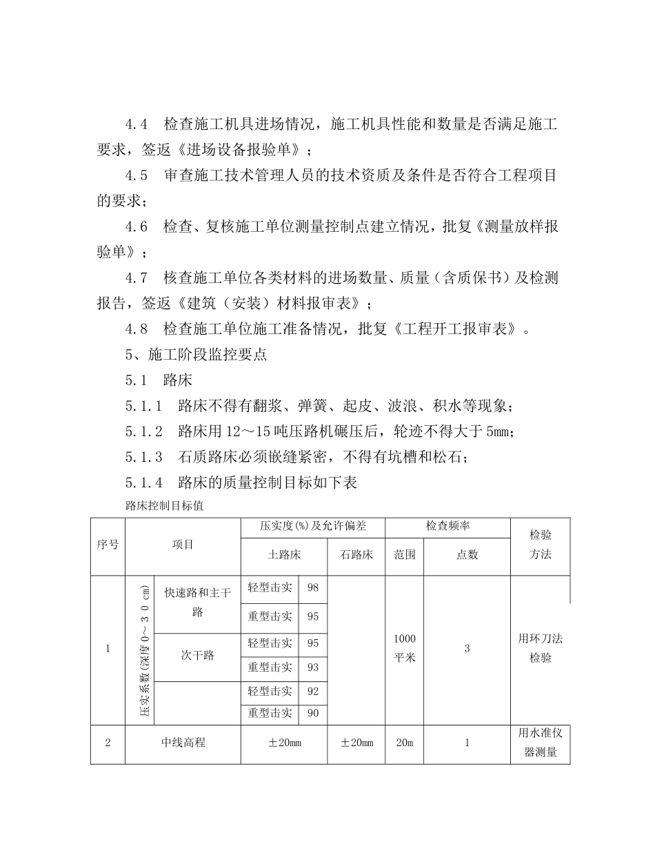 市政道路工程监理细则ee_第3页
