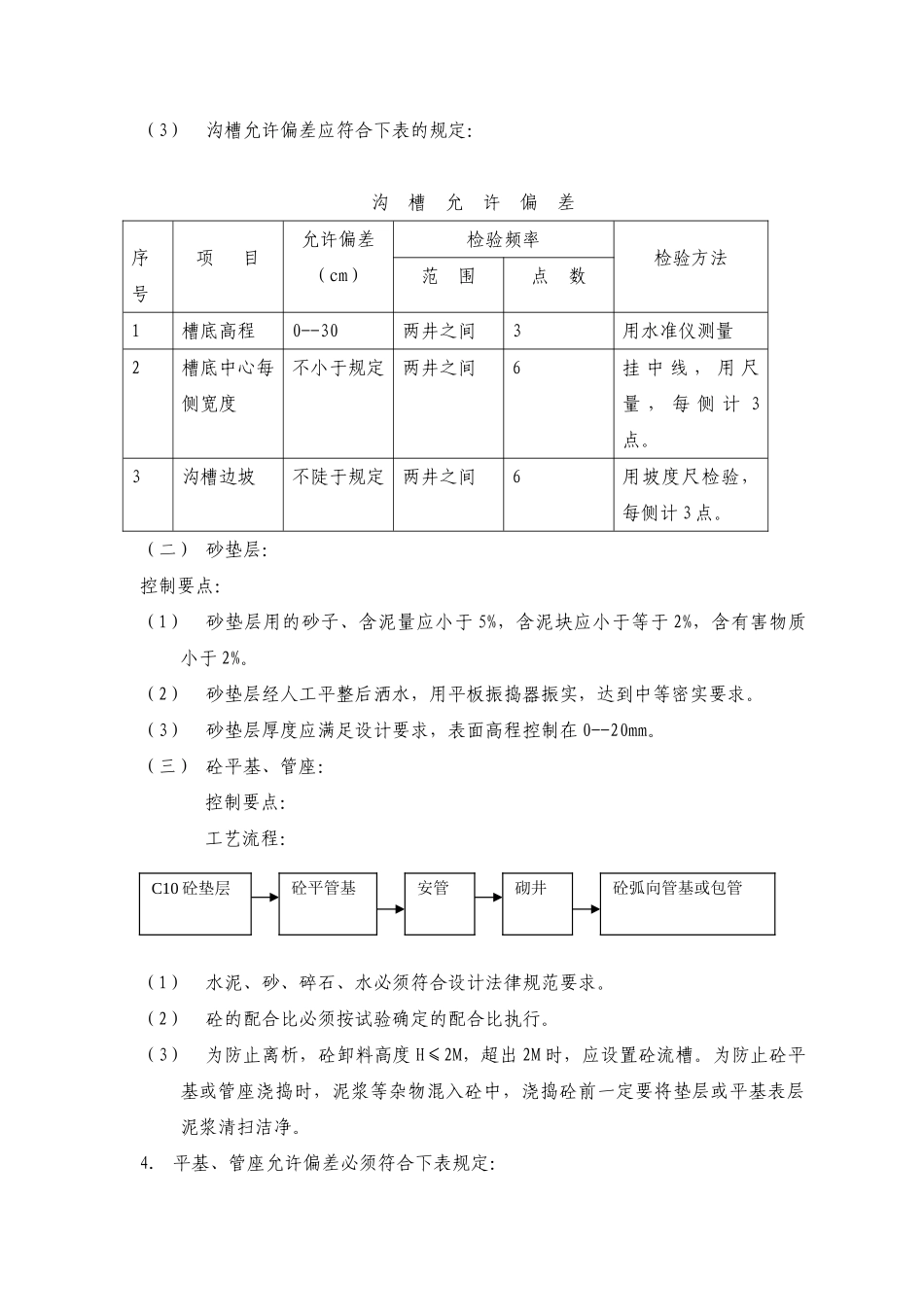 市政道路排水工程监理细则_第2页