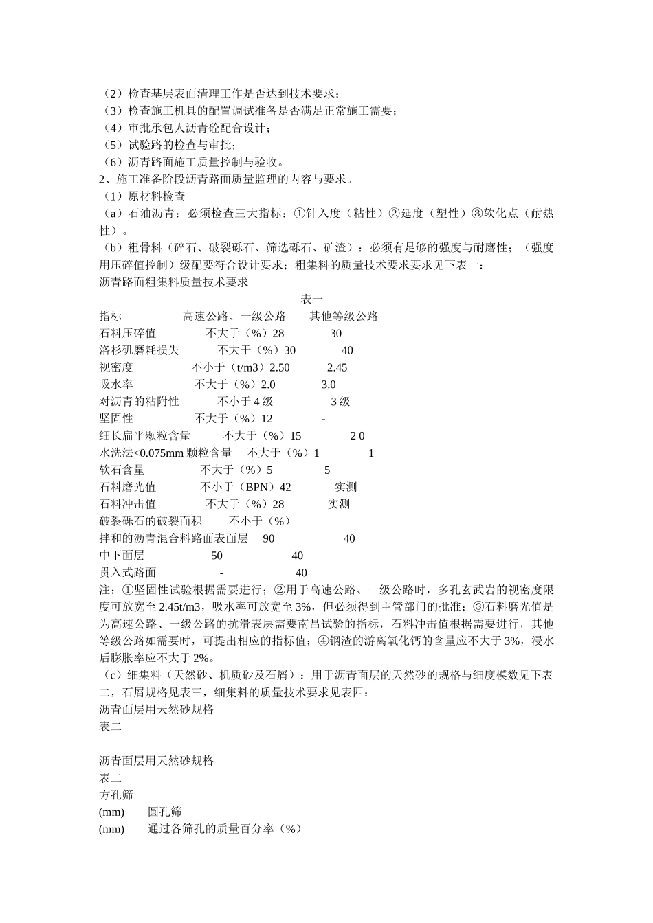 市政道路沥青砼路面工程监理细则_第3页