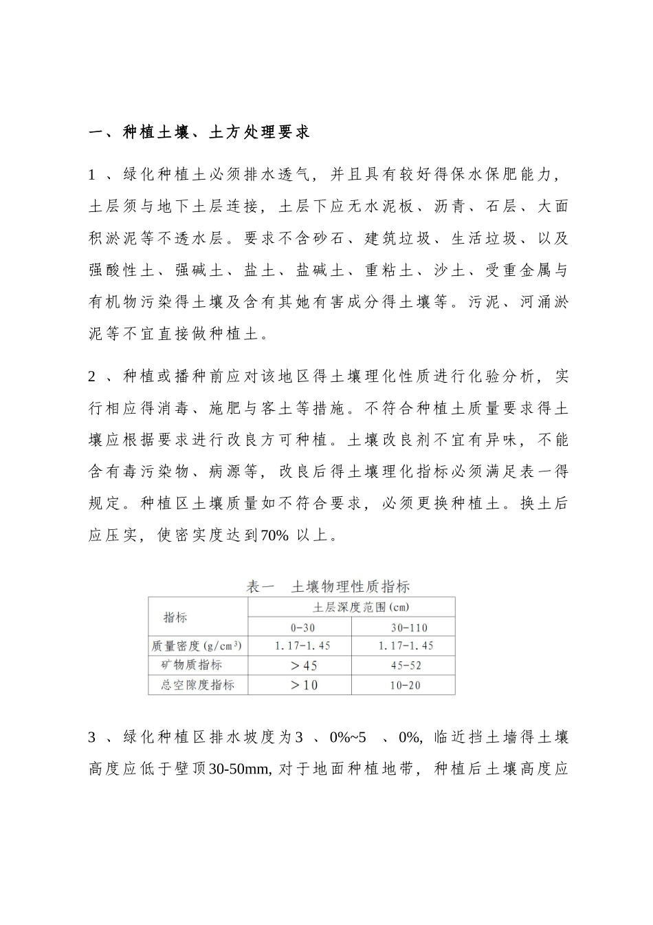 市政道路绿化种植土要求_第1页