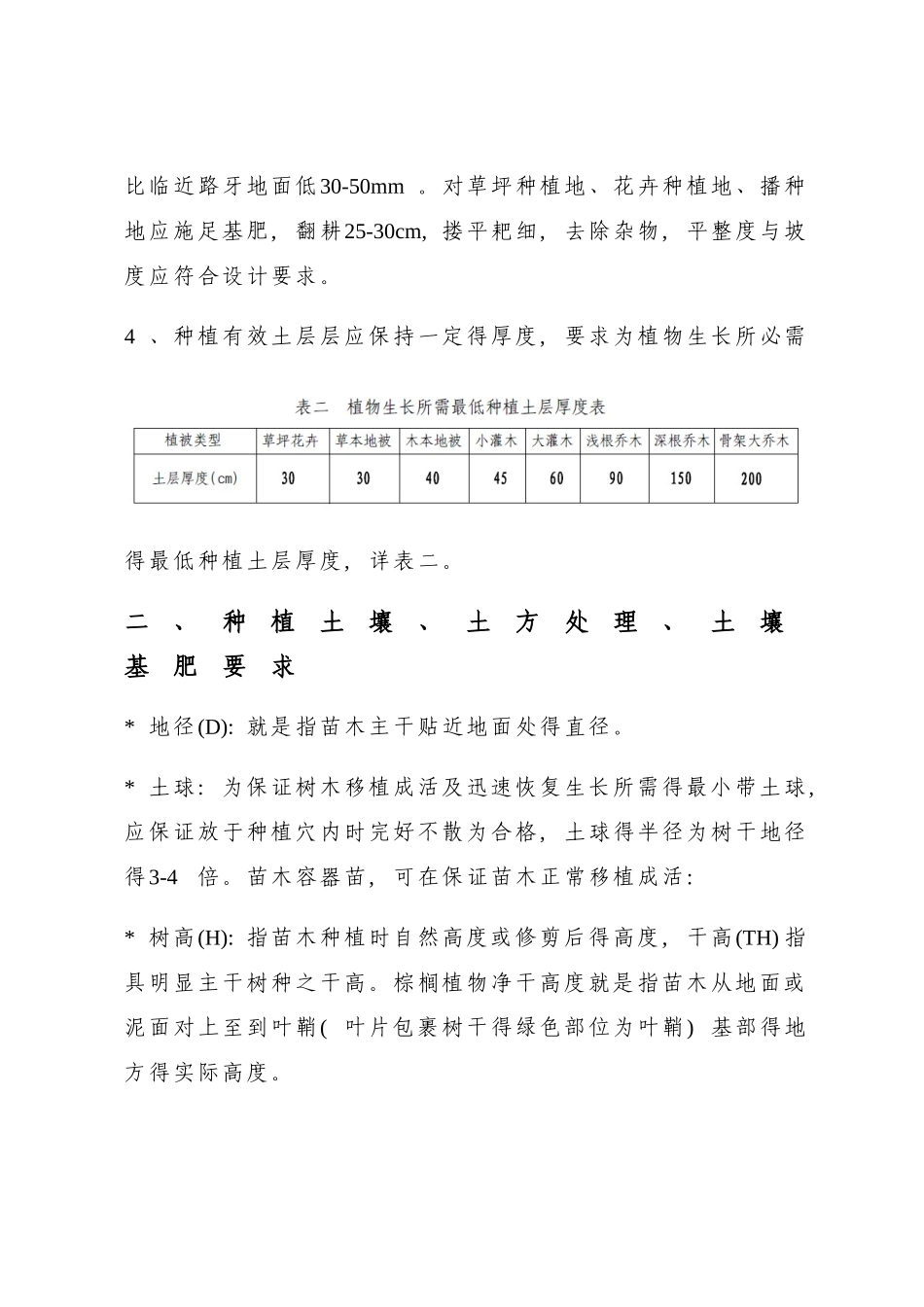 市政道路绿化种植土要求_第2页