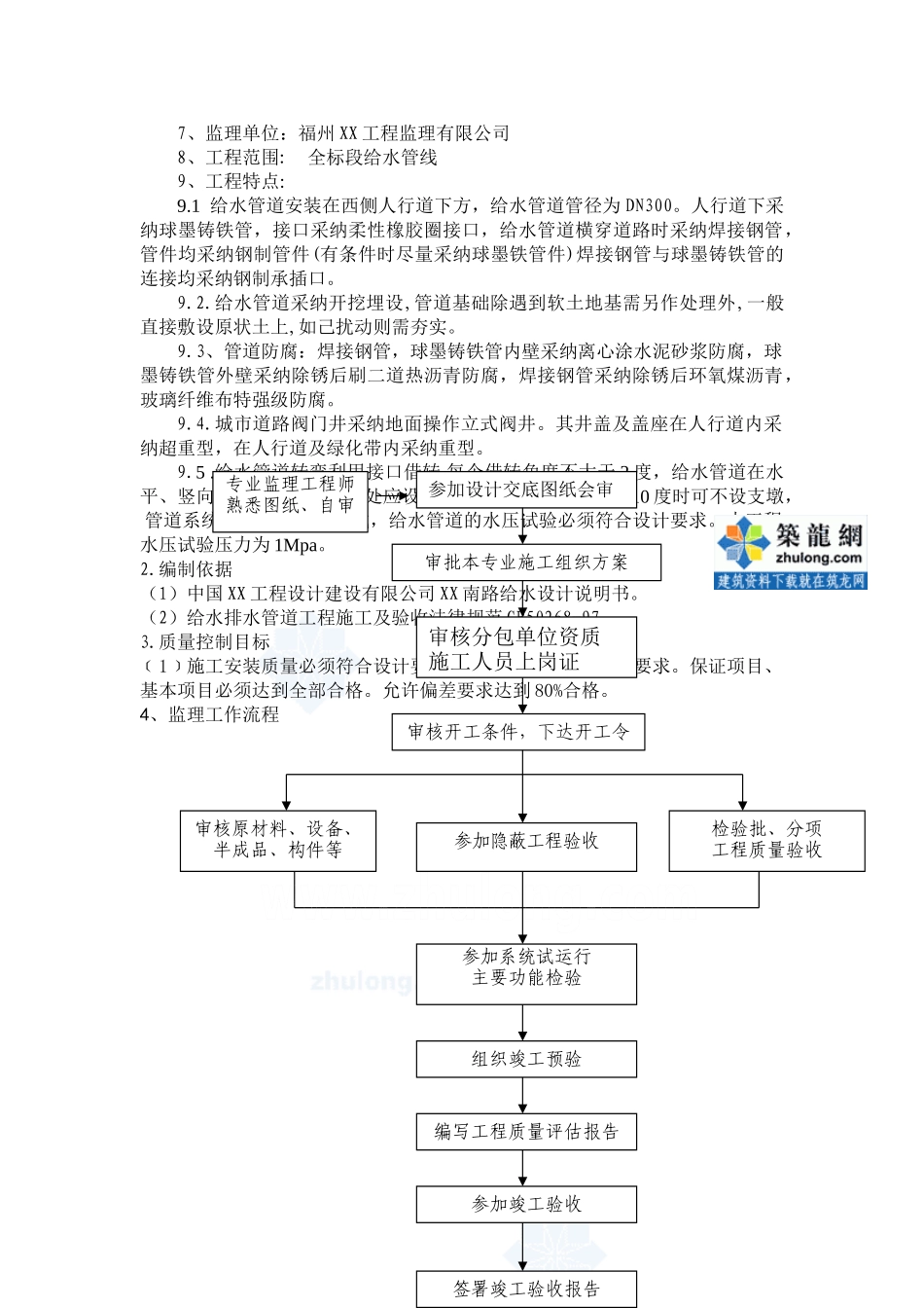 市政道路给水管线工程监理实施细则_第2页