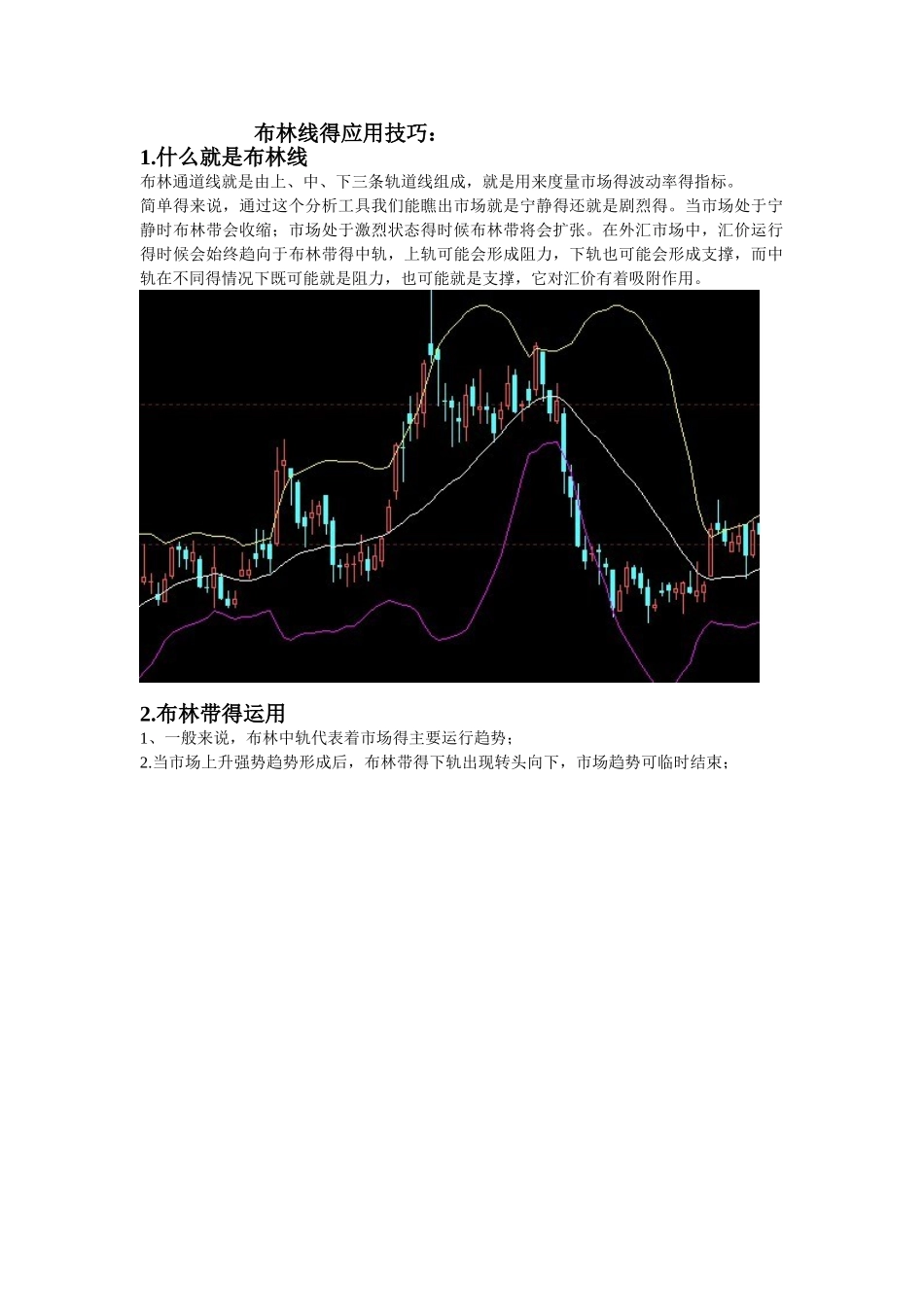 布林线的应用技巧_第1页