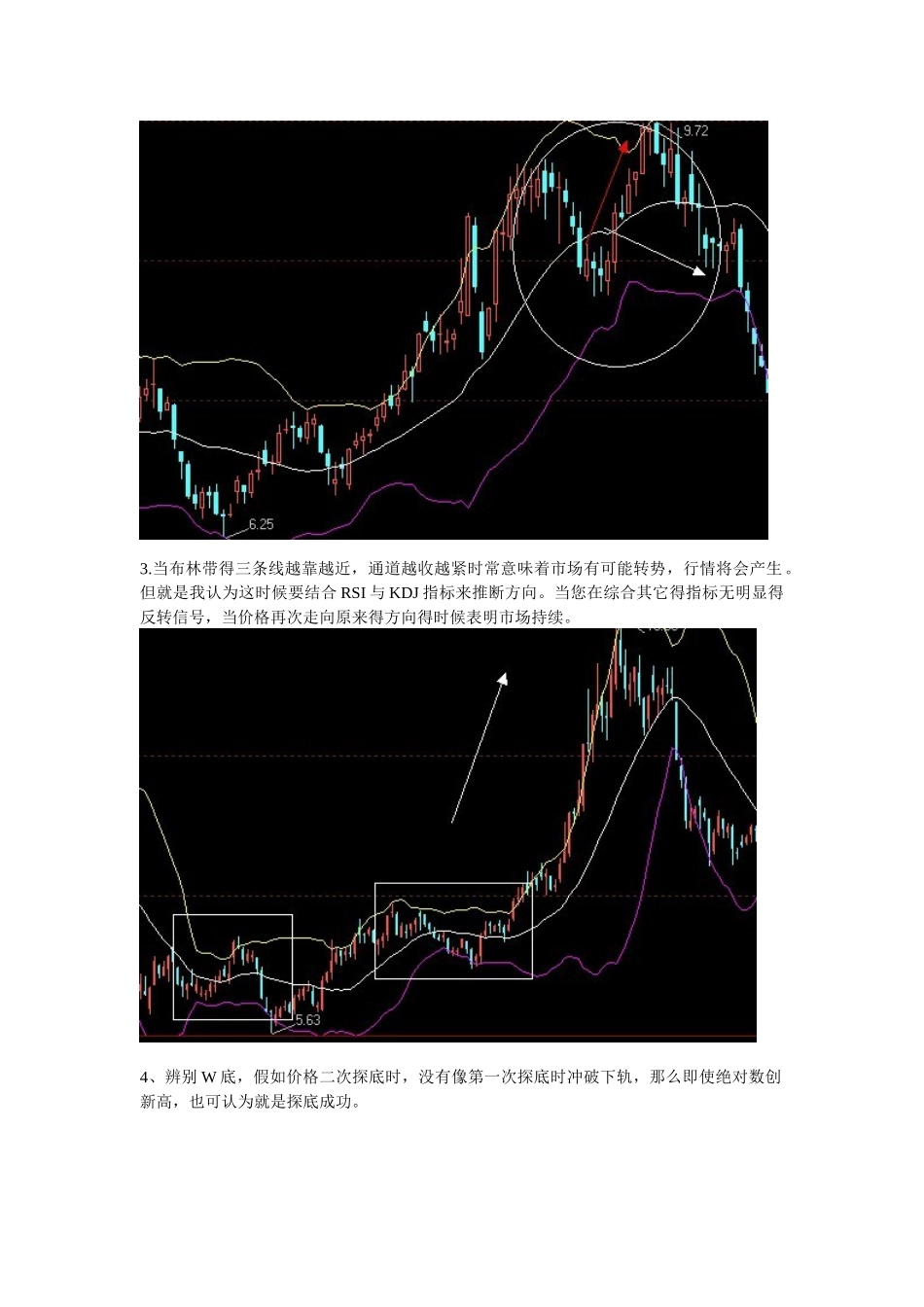 布林线的应用技巧_第2页