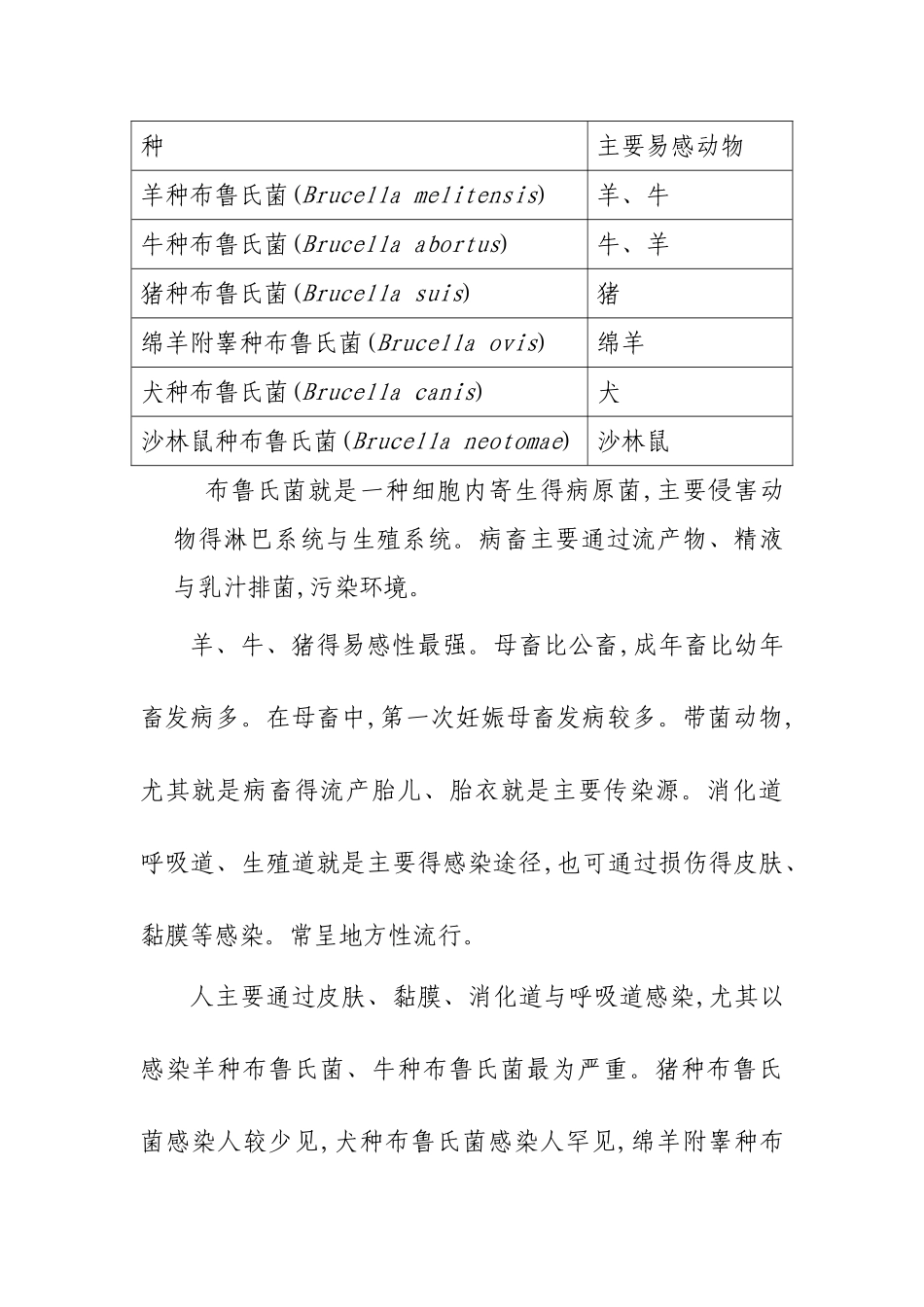 布鲁氏菌病防治技术规范_第2页