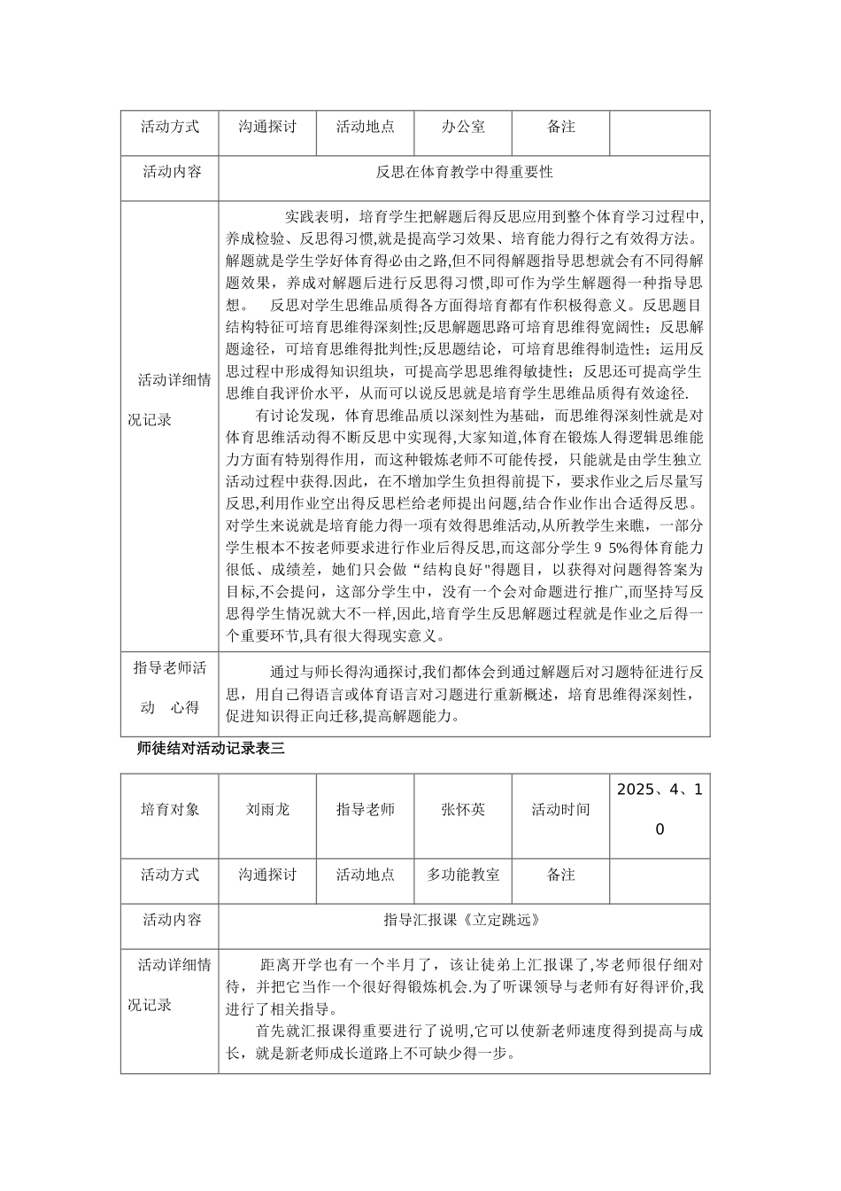 师徒结对活动记录表_第2页