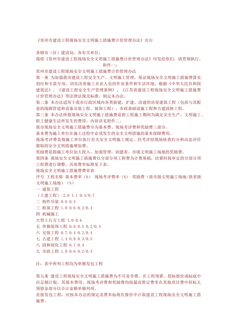 常州市建设工程现场安全文明施工措施费计价管理办法_第1页