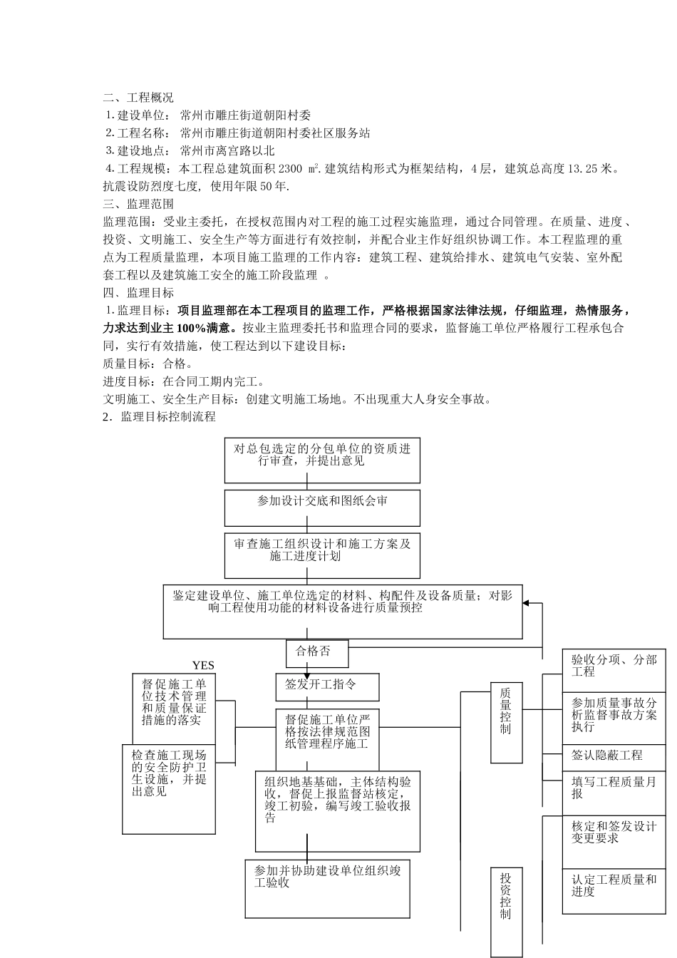 常州市雕庄街道朝阳村委社区服务站工程监理规划_第2页