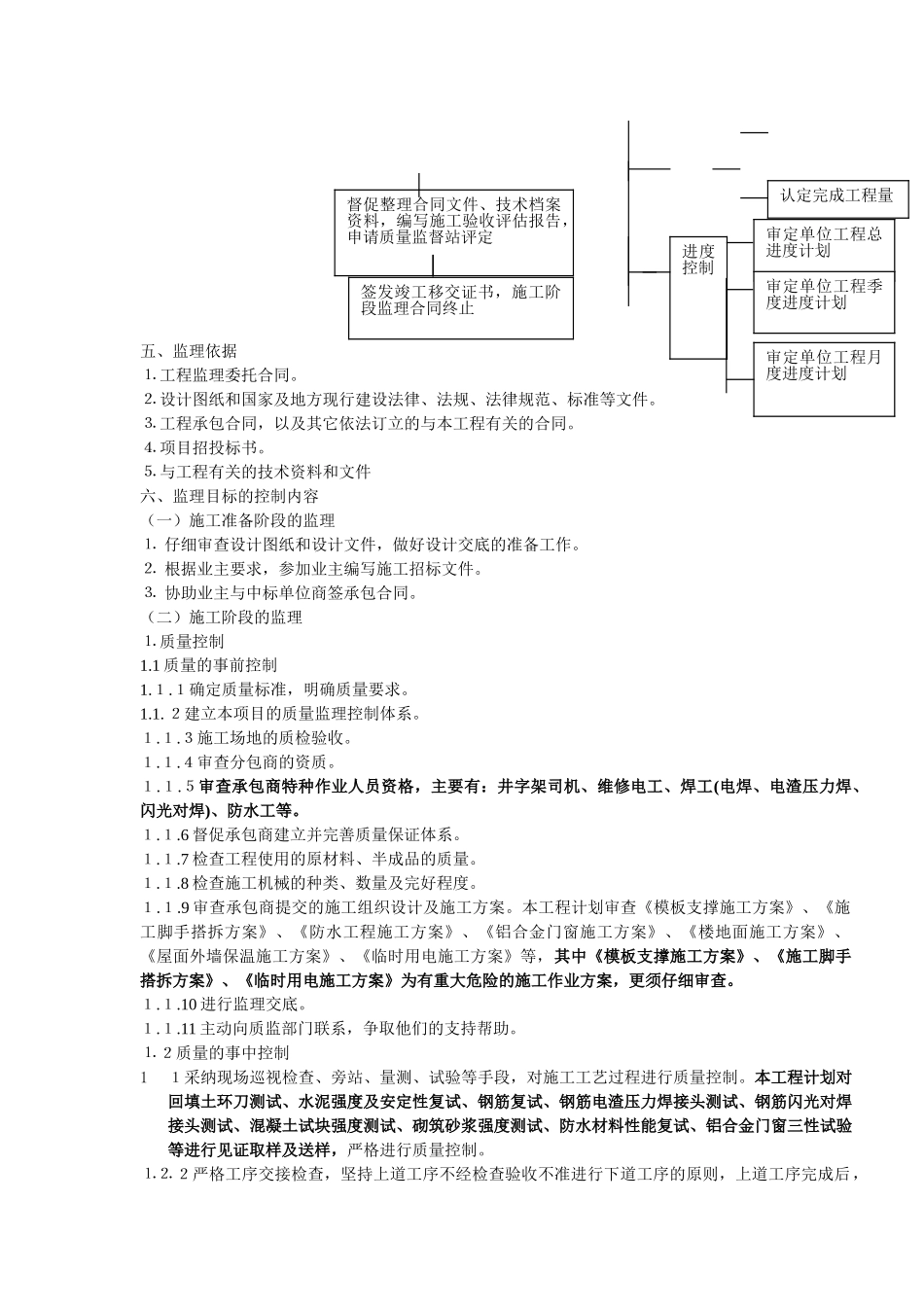 常州市雕庄街道朝阳村委社区服务站工程监理规划_第3页
