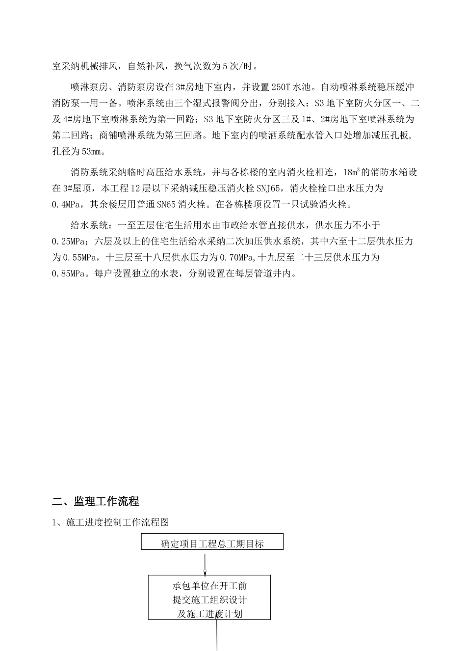常州市盛信建设监理有限公司飞龙中路项目部给排水通风监理细则_第2页