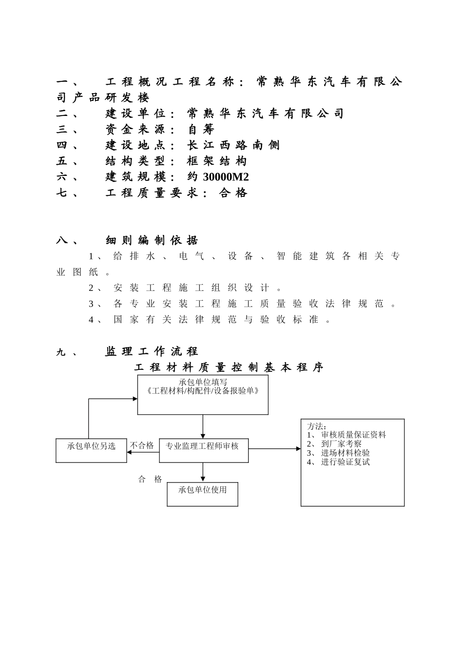 常熟华东汽车有限公司产品研发楼工程监理程序_第2页