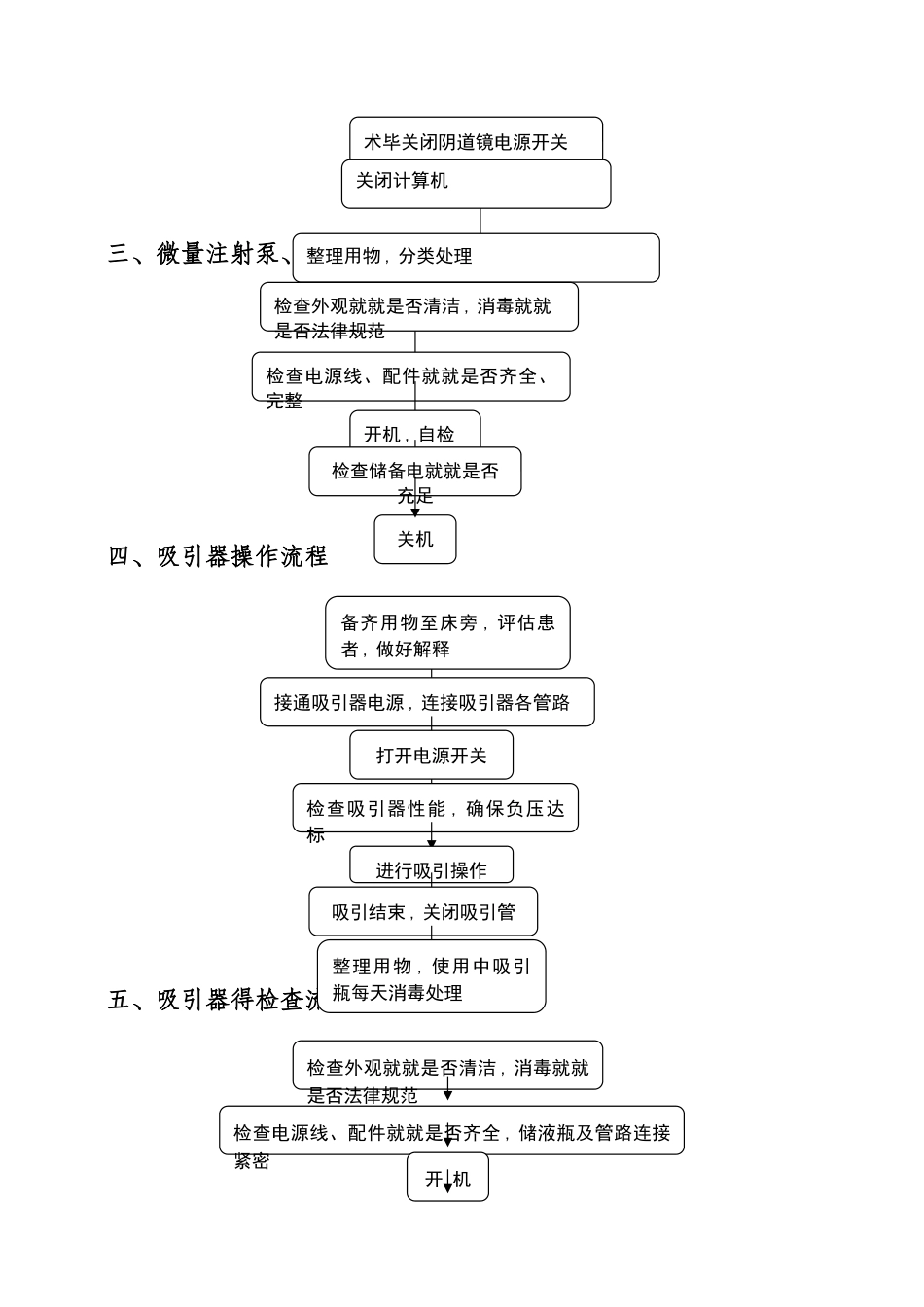 常用仪器、设备操作规程流程_第2页