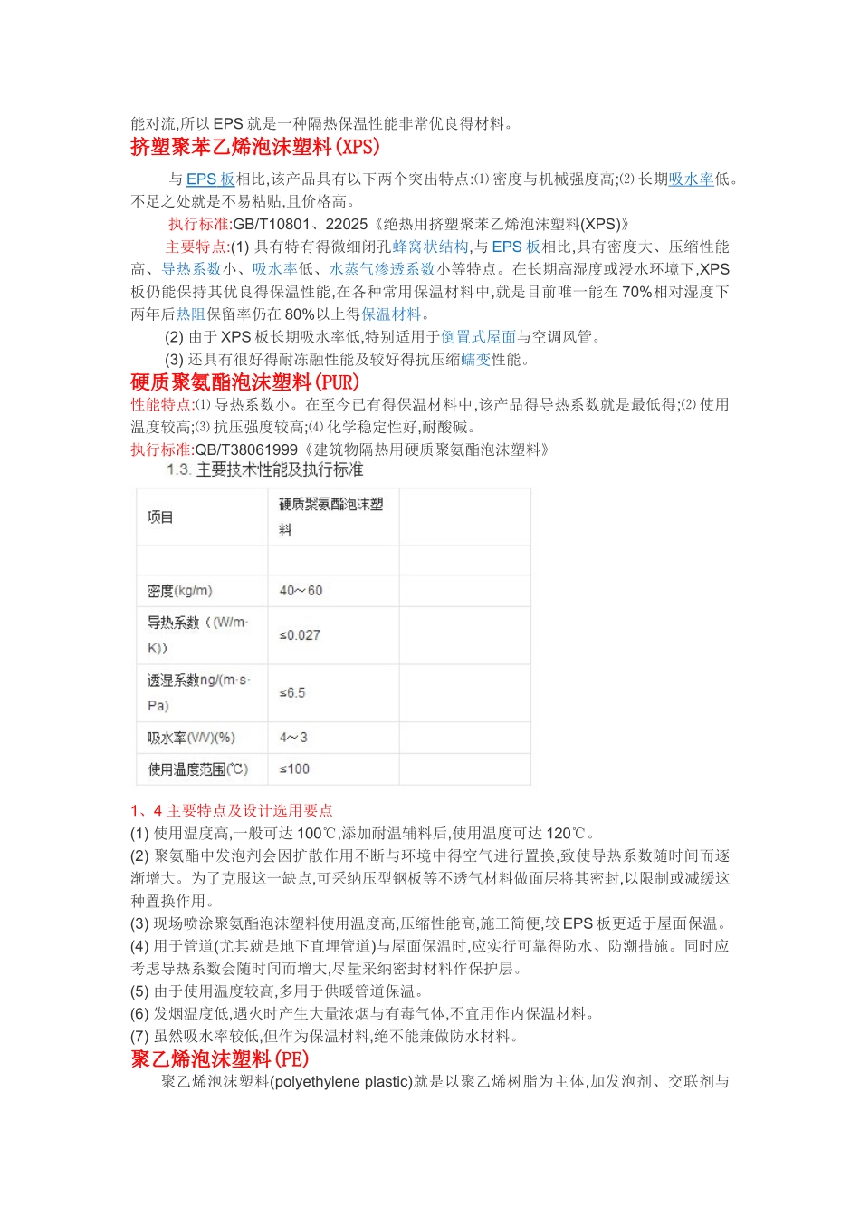 常用保温材料与阻燃材料_第2页
