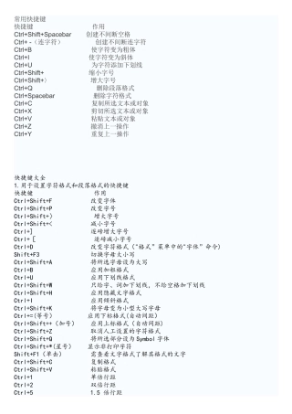 常用办公软件快捷键