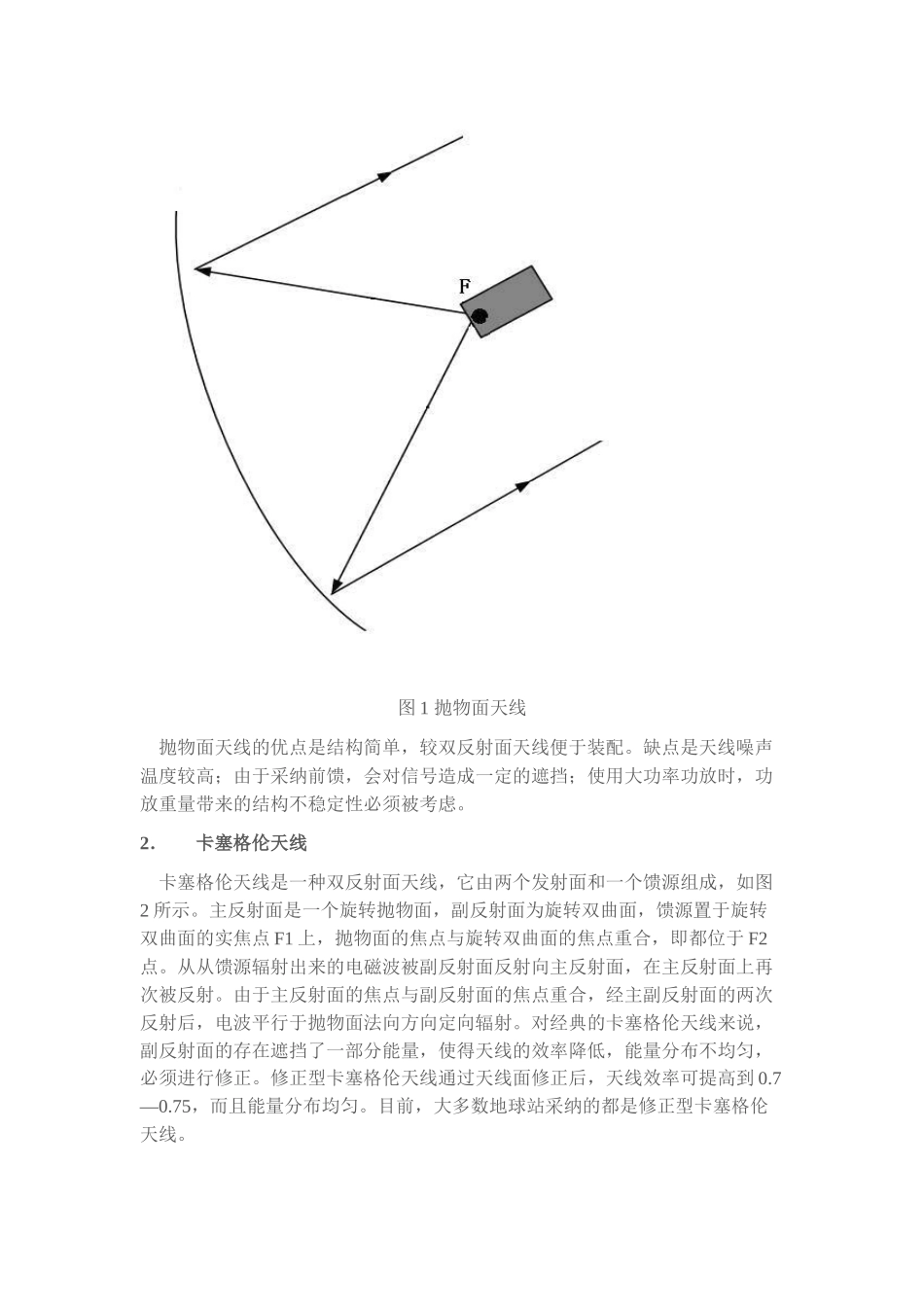 常用卫星通信天线介绍_第2页