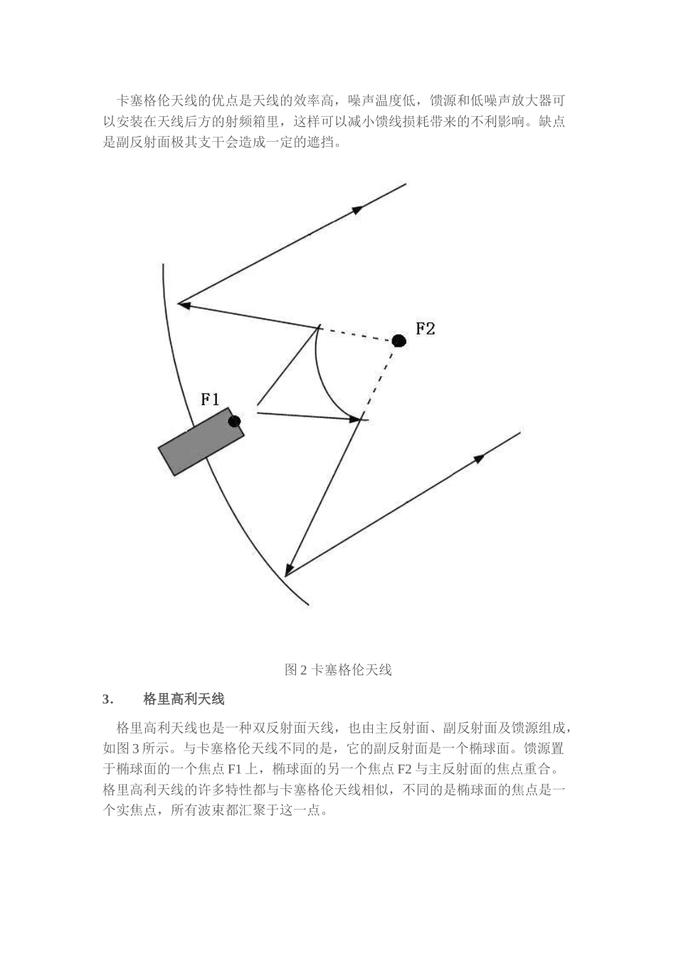 常用卫星通信天线介绍_第3页