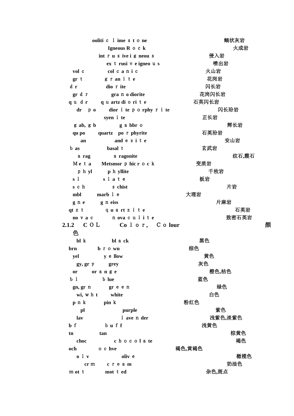 常用地质学英语词汇_第2页