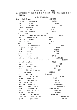 常用地质学英语词汇