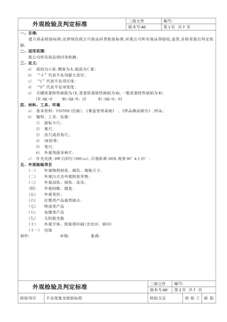 常用外观检验标准