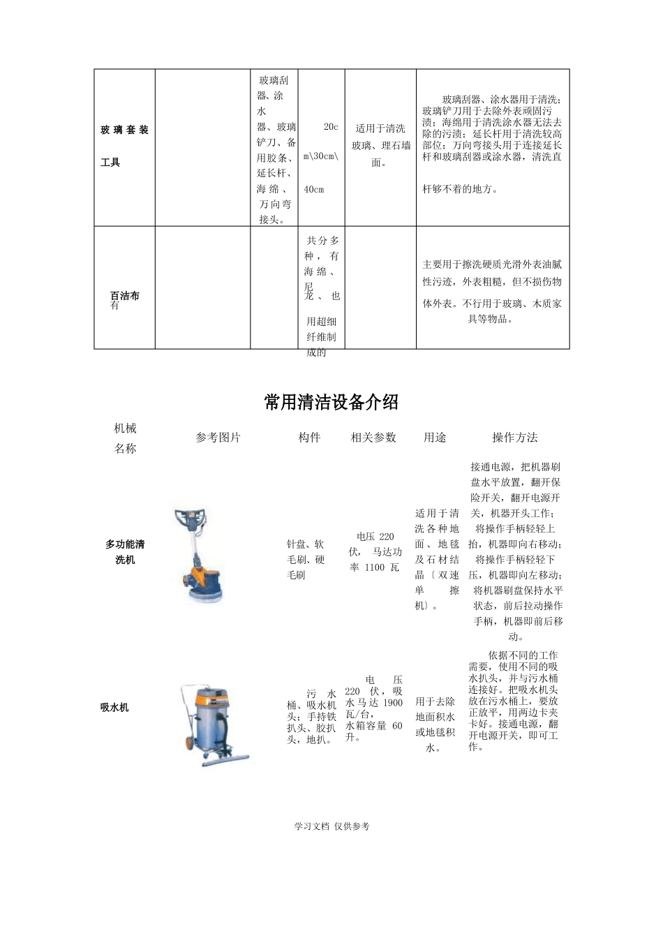 常用清洁工具使用说明_第2页