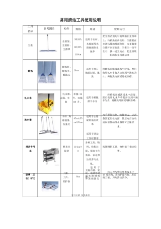 常用清洁工具使用说明