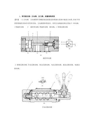 常用液压阀的类型