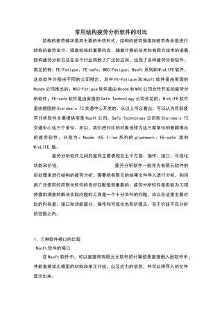 常用结构疲劳分析软件的对比