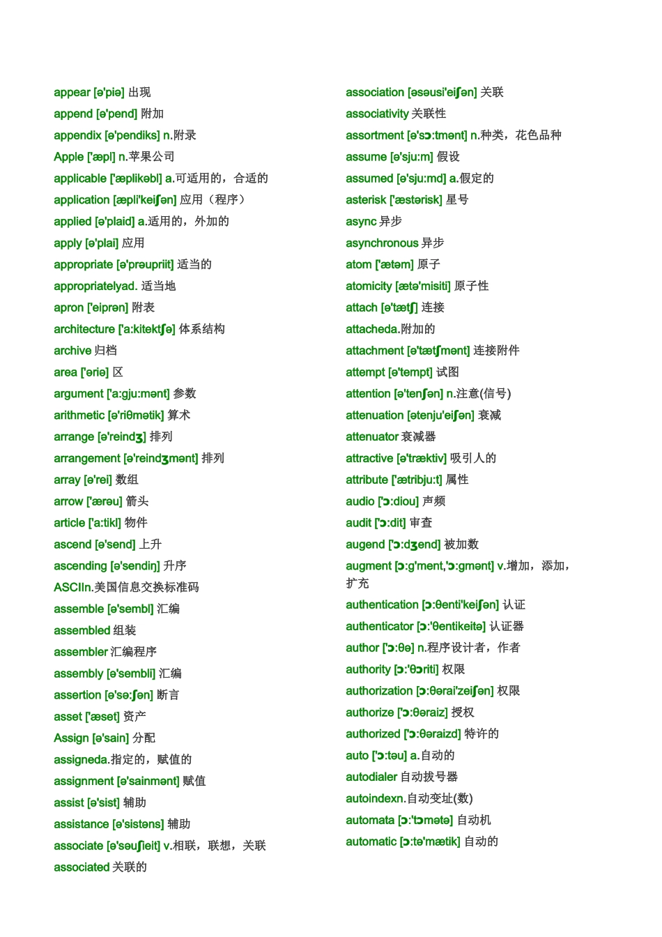 常用计算机英语词汇3000例(含音标)_第3页