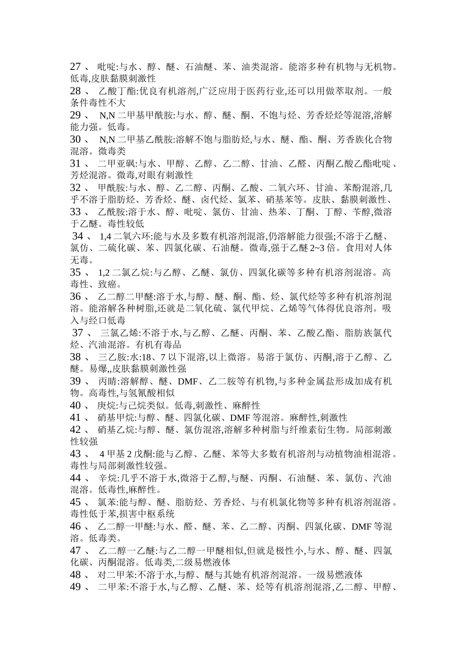 常用试剂的溶解性_第2页