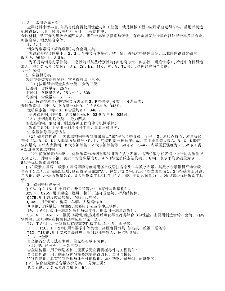 常用金属材料分类及鉴别知识_第1页