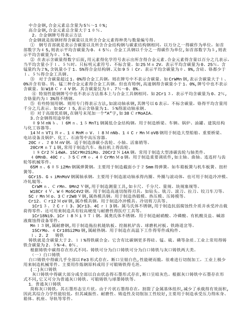 常用金属材料分类及鉴别知识_第2页