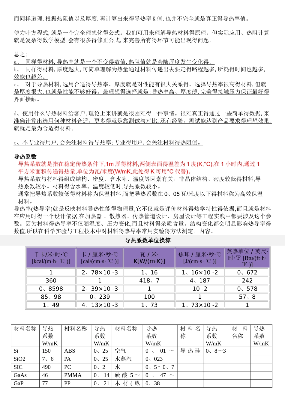 常见材料导热系数_第2页