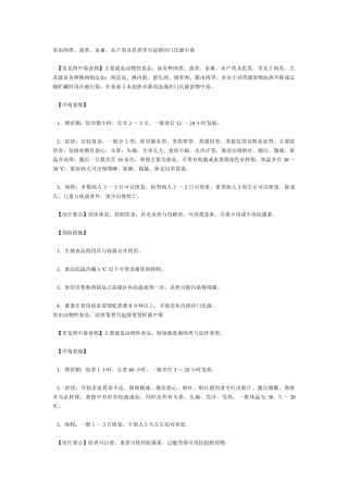 常见的中毒食物、中毒原因、中毒表现和预防措施