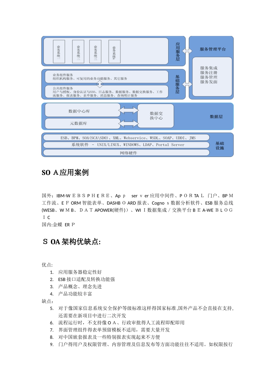 常见的基于web的企业系统软件体系结构风格_第2页