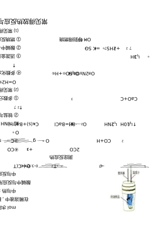 常见的放热反应和吸热反应