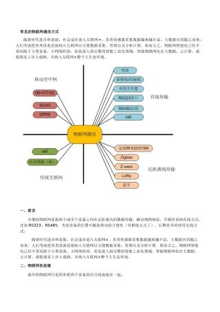 常见的物联网通信方式
