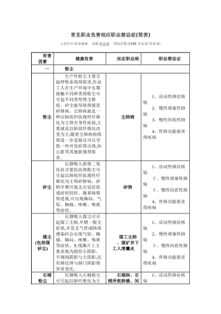 常见职业危害相应职业禁忌症