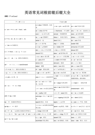 常见词根前后缀