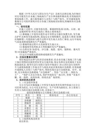 幕墙工程应急预案
