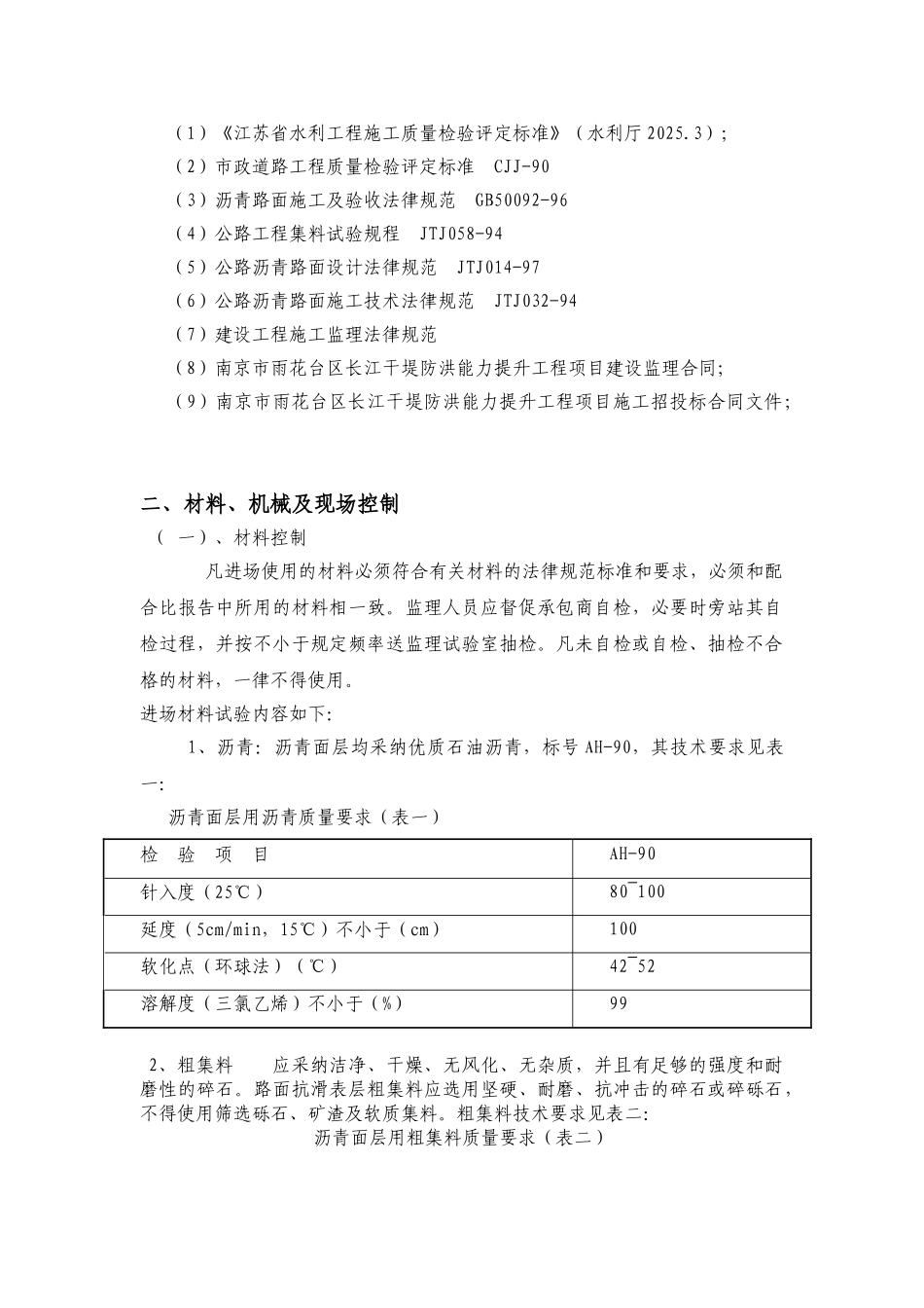干堤防洪能力提升工程沥青路面监理实施细则_第2页