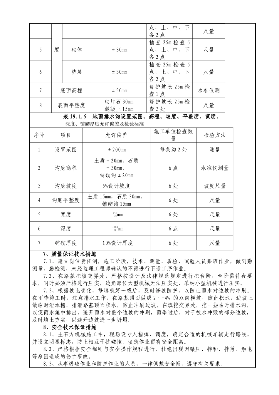 平朔东露天矿铁路专用线工程技术交底书_第3页