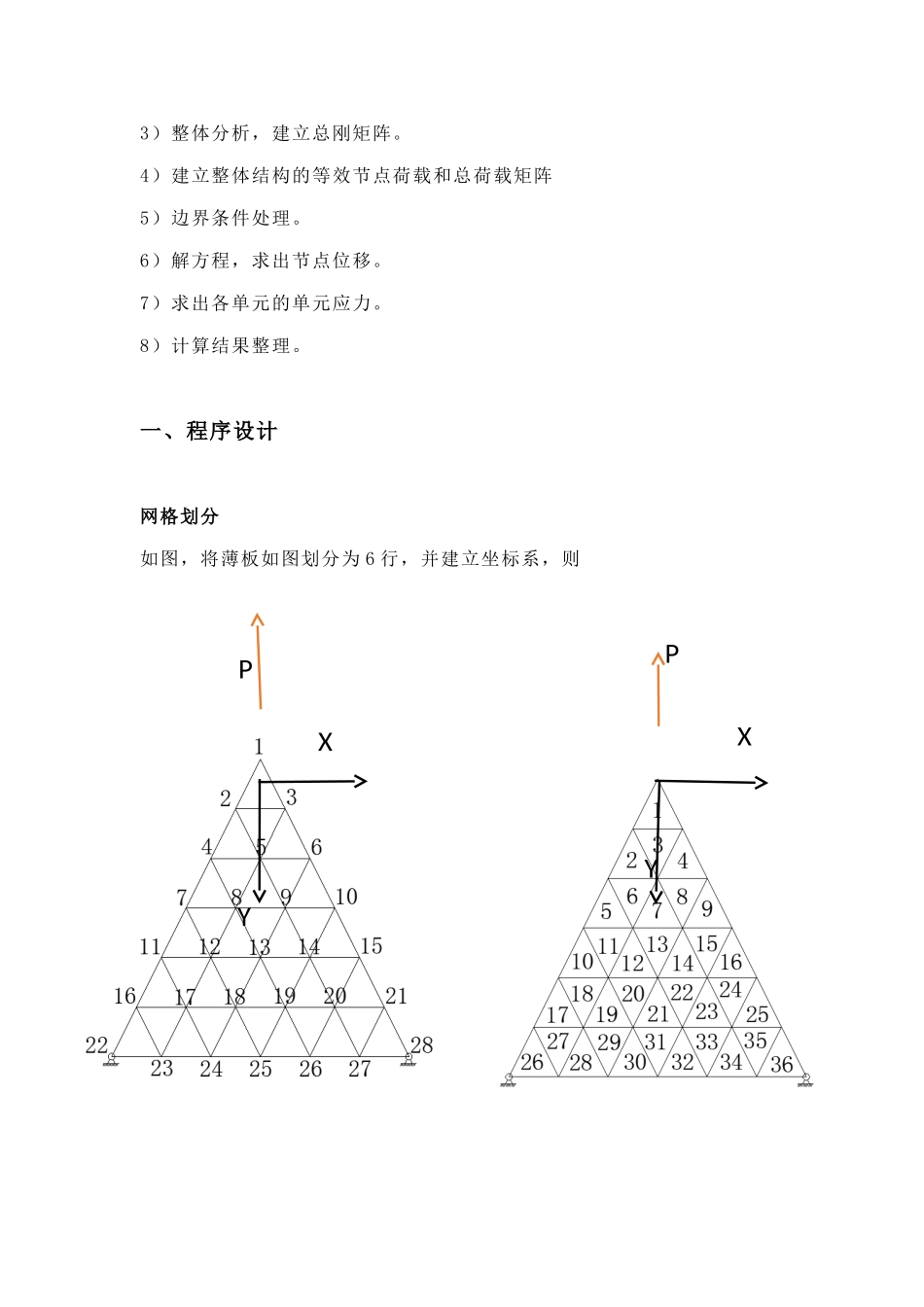 平面三角形单元有限元程序设计_第2页
