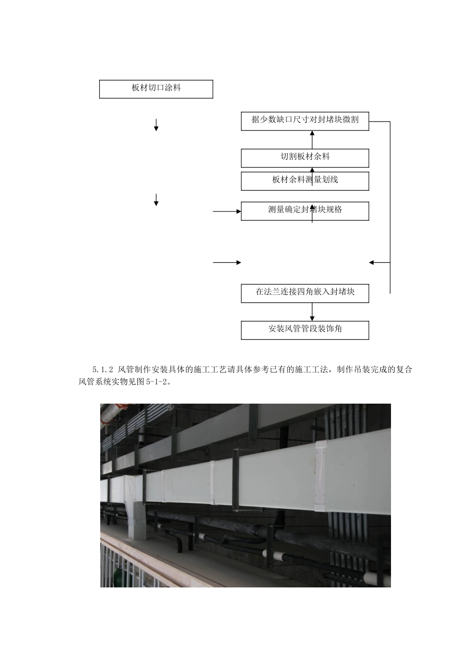 平面插条式连接复合风管对接口冷桥处理施工工法_第3页