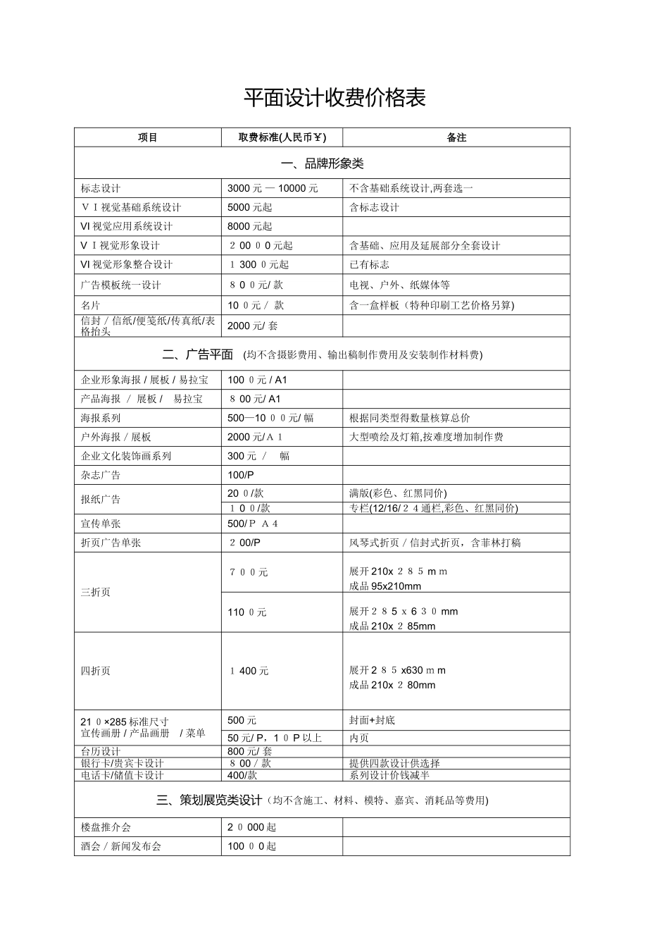 平面设计费价目表_第1页